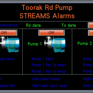 Pump station monitoring